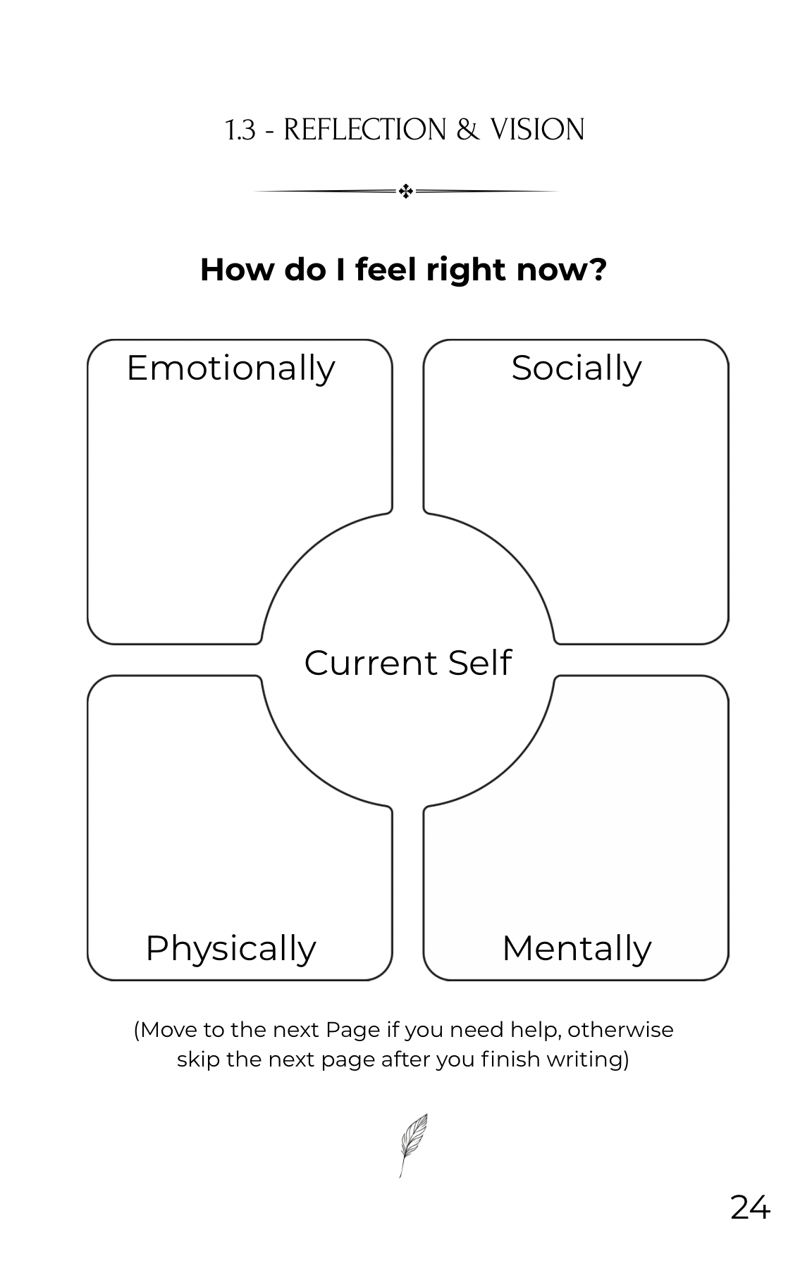 Self-reflection worksheet from The Guided Transformation helping users assess emotional, social, physical, and mental well-being. A mindful check-in for building awareness and balance.