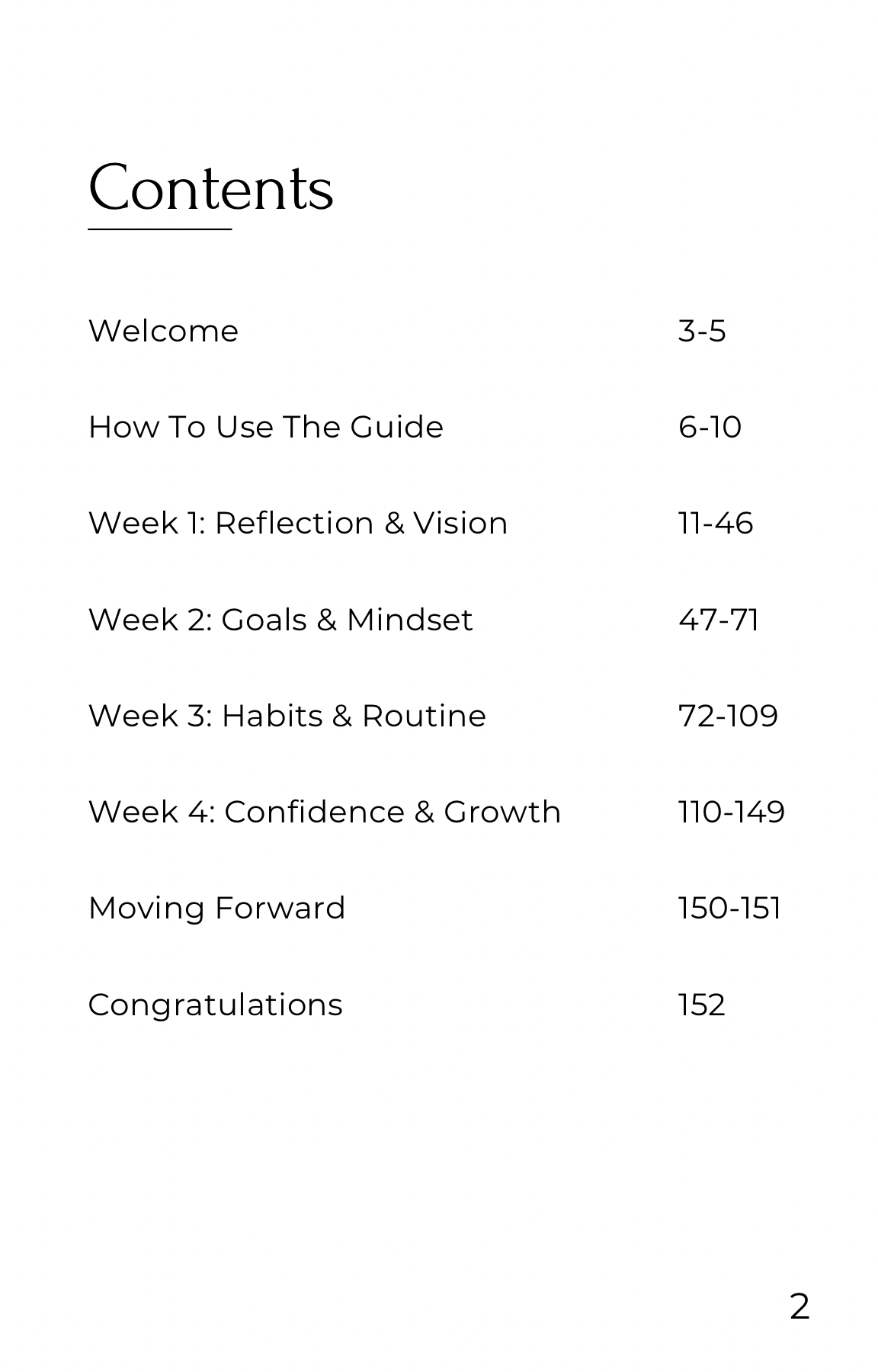 Overview of The Guided Transformation journal – featuring 4 themed weeks: Reflection, Goals, Habits, and Confidence. A structured, step-by-step journey to personal growth and lasting change.
