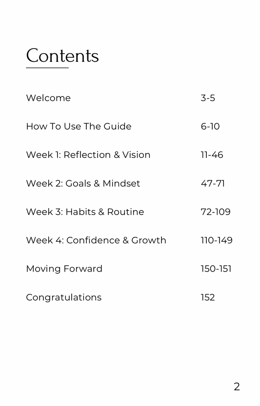 Overview of The Guided Transformation journal – featuring 4 themed weeks: Reflection, Goals, Habits, and Confidence. A structured, step-by-step journey to personal growth and lasting change.
